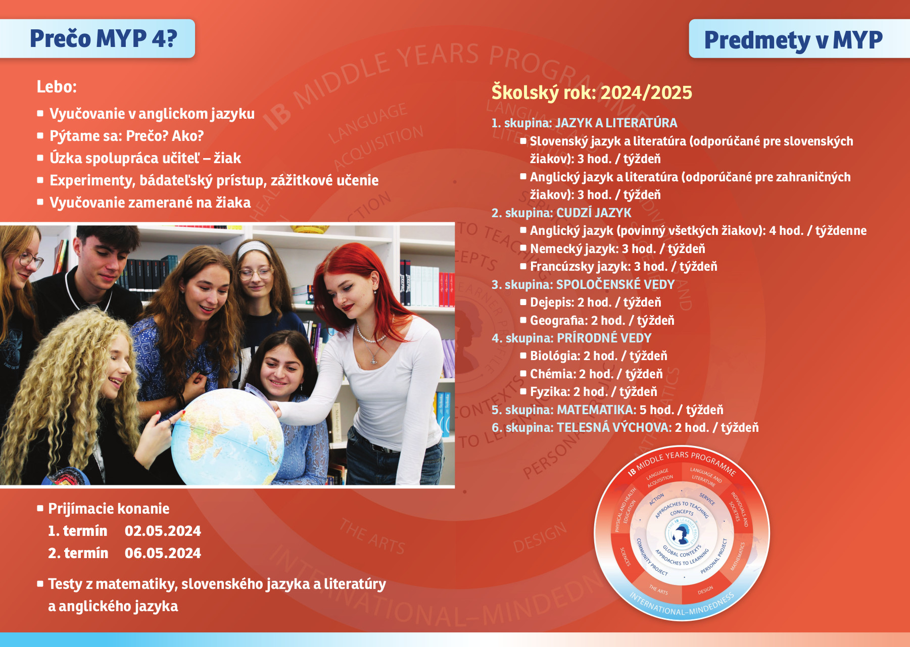 Predmety v Middle Years Programme 4