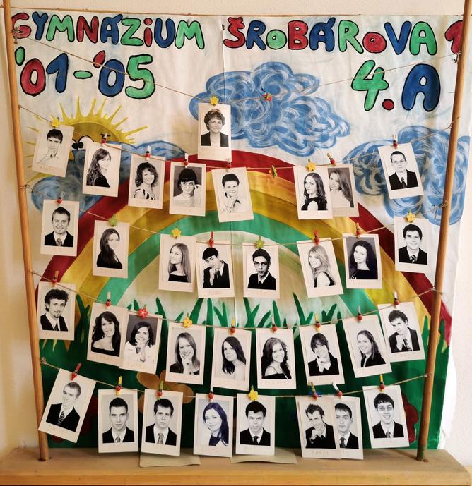 Fotografia tabla 4.A — Mgr. Bičová Mária