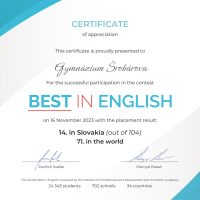 Medzinárodná súťaž Best in English 2023 (1/3)