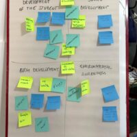 Erasmus+ Palermo (2/3)